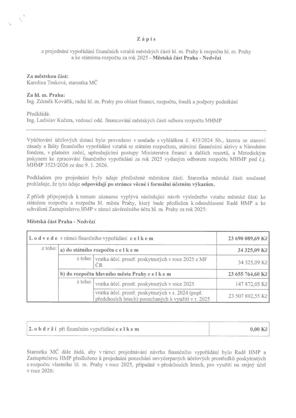 Zápis z projednání vypořádání finančních vztahů městských částí hl. m. Prahy k rozpočtu hl. m. Prahy a ke státnímu rozpočtu za rok 2025 - Městská část Praha - Nedvězí. Za městskou část: Karolina Trnková, starostka MČ. Za hl. m. Praha: Ing. Zdeněk Kovářík, radní hl. m. Prahy pro oblast financí, rozpočtu, fondů a podpory podnikání. Předkládá: Ing. Ladislav Kučera, vedoucí odd. financování městských částí odboru rozpočtu MHMP. Vypořádání se týká roku 2025. Tabulka finančního vypořádání: 1. odvede v rámci finančního vypořádání celkem 23 690 089,69 Kč. Z toho: a) do státního rozpočtu celkem 34 325,09 Kč (vratka účel. prostř. poskytnutých v roce 2025 z MF ČR 34 325,09 Kč). b) do rozpočtu hlavního města Prahy celkem 23 655 764,60 Kč (vratka účel. prostř. poskytnutých v roce 2025 147 872,05 Kč; vratka účel. prostř. poskytnutých v r. 2024 (popř. předchozích letech) ponechaných k využití v r. 2025 23 507 892,55 Kč). 2. obdrží při finančním vypořádání celkem 0,00 Kč. Starostka MČ žádá o projednání ponechání nevyčerpaných účelových prostředků poskytnutých z rozpočtu hl. m. Prahy v roce 2025 pro využití v roce 2026.