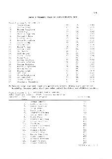 Zápis o výsledku voleb do zastupitelstva obce. Volební strana č. 10 - ANO 2011: 1. Tomáš Bříza (53), 2. Martin Černý (47), 3. Helena Smolíková (56), 4. Šimon R…