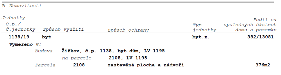 Výpis z katastru nemovitostí, část B: Nemovitosti. Jednotka č.p./č.jednotky 1138/19, způsob využití: byt, typ jednotky: byt.z., podíl na společných částech domu a pozemku: 382/13081. Vymezeno v budově: Žižkov, č.p. 1138, byt.dům, LV 1195, na parcele 2108, LV 1195. Parcela 2108, způsob využití: zastavěná plocha a nádvoří, výměra 376 m2.