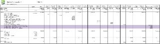 Městská část Praha - Lipence, k Obci 47. 9. Úprava rozpočtu 2026. Přijmy celkem: rozpočet 2026: 45 228 200, 1. úprava: 2 800, rozpočet po 1. úpravě: 45 231 000…