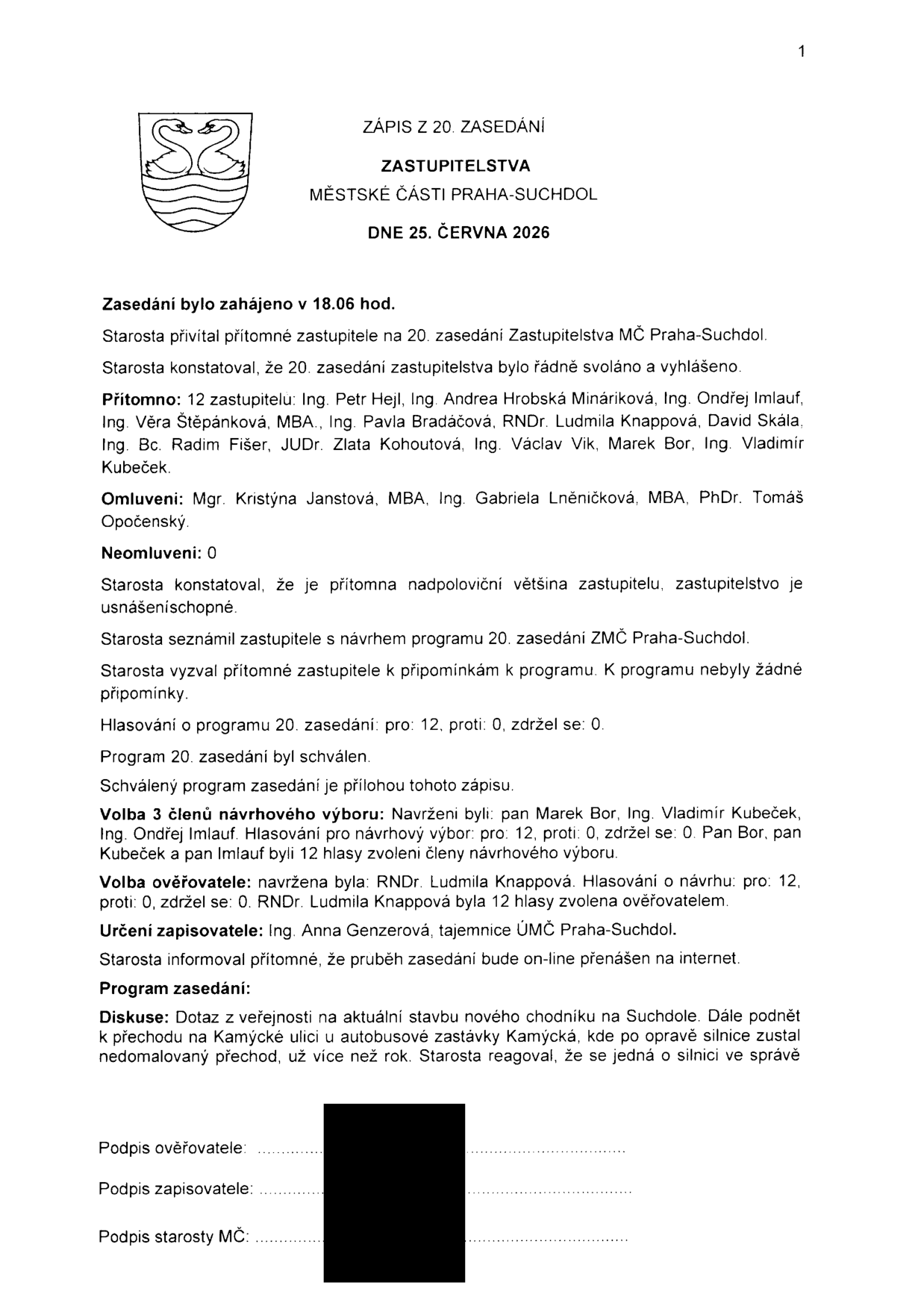 Zápis z 20. zasedání Zastupitelstva městské části Praha-Suchdol konaného dne 25. června 2026. Zasedání zahájeno v 18:06 hod. Přítomno 12 zastupitelů (jmenovitě: Ing. Petr Hejl, Ing. Andrea Hrobská Mináriková, Ing. Ondřej Imlauf, Ing. Věra Štěpánková, MBA, Ing. Pavla Bradáčová, RNDr. Ludmila Knappová, David Skála, Ing. Bc. Radim Fišer, JUDr. Zlata Kohoutová, Ing. Václav Vik, Marek Bor, Ing. Vladimír Kubeček). Omluveni: Mgr. Kristýna Janstová, MBA, Ing. Gabriela Lněničková, MBA, PhDr. Tomáš Opočenský. Program zasedání schválen 12 hlasy. Zvoleni členové návrhového výboru (Marek Bor, Vladimír Kubeček, Ondřej Imlauf), ověřovatel (Ludmila Knappová) a zapisovatelka (Anna Genzerová). Diskuse se týkala stavby nového chodníku na Suchdole a podnětu k přechodu na Kamýcké ulici u autobusové zastávky Kamýcká.