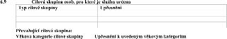 Tabulka pro definici cílové skupiny osob, pro které je služba určena. Obsahuje následující položky: 6.9 Cílová skupina osob, pro které je služba určena; sloupc…