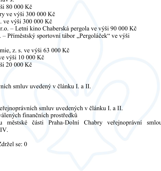 Výpis finančních prostředků z dokumentu: 80 000 Kč; 300 000 Kč; 300 000 Kč; Letní kino Chaberská pergola ve výši 90 000 Kč; Příměstský sportovní tábor „Pergoláček“ ve výši; 63 000 Kč; 10 000 Kč; 20 000 Kč. Text dále zmiňuje veřejnoprávní smlouvy uvedené v článku I., II. a IV. a městskou část Praha-Dolní Chabry. Počet zdrželých se hlasů: 0.