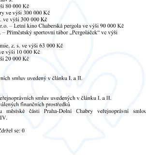 Výpis finančních prostředků z dokumentu: 80 000 Kč; 300 000 Kč; 300 000 Kč; Letní kino Chaberská pergola ve výši 90 000 Kč; Příměstský sportovní tábor „Pergolá…