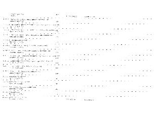 Výňatek z účetní rozvahy (tabulka): 
- A.II.8. Nedokončený dlouhodobý hmotný majetek 042: 1 138 636,00 Kč
- A.III.1. Majetkové účasti v osobách s rozhodujícím…