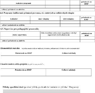 Formulář pro rozpočet projektu: 1. Tabulka pro realizátora programů s požadavkem na HMP a celkovým požadavkem na aktivitu. 2. Sekce 6.4: Programy indikované pr…