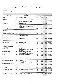 Seznam žadatelů a příjemců veřejných prostředků MČ Praha 11 v rámci dotačních programů na rok 2025 - sociální oblast, zdravotní oblast a protidrogová oblast. O…