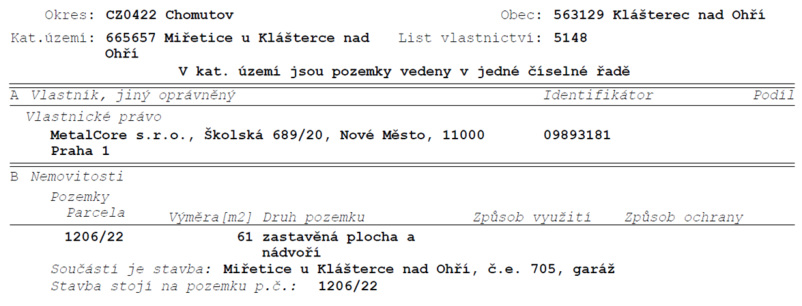 Výpis z katastru nemovitostí. Okres: CZ0422 Chomutov, Obec: 563129 Klášterec nad Ohří, Katastrální území: 665657 Miřetice u Klášterce nad Ohří, List vlastnictví: 5148. V kat. území jsou pozemky vedeny v jedné číselné řadě. Část A Vlastník: MetalCore s.r.o., Školská 689/20, Nové Město, 11000 Praha 1, Identifikátor: 09893181. Část B Nemovitosti: Pozemek parcela č. 1206/22, výměra 61 m2, druh pozemku: zastavěná plocha a nádvoří. Součástí je stavba: Miřetice u Klášterce nad Ohří, č.e. 705, garáž. Stavba stojí na pozemku p.č.: 1206/22.