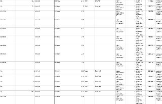 Tabulka s přehledem staveb v katastrálním území Bubeneč a Břevnov. Obsahuje následující záznamy (číslo popisné/evidenční, typ stavby, číslo parcely, k.ú.): 1.…