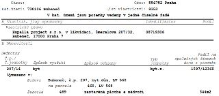 Výpis z katastru nemovitostí (LV 8352, k.ú. Bubeneč, obec Praha). Vlastník: Kupalla project s.r.o. v likvidaci, Šmeralova 207/32, Bubeneč, 17000 Praha 7, IČO:…