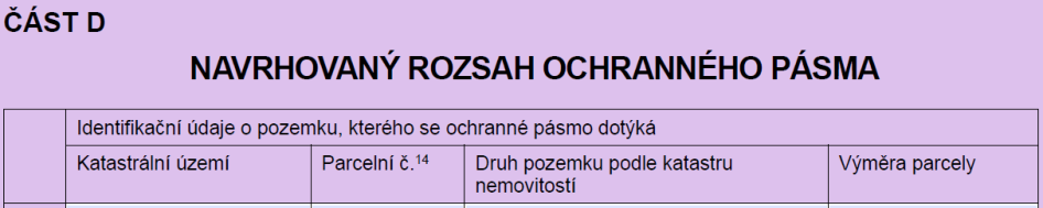 ČÁST D: NAVRHOVANÝ ROZSAH OCHRANNÉHO PÁSMA. Tabulka obsahuje záhlaví: Identifikační údaje o pozemku, kterého se ochranné pásmo dotýká. Sloupce: Katastrální území, Parcelní č. 14, Druh pozemku podle katastru nemovitostí, Výměra parcely.