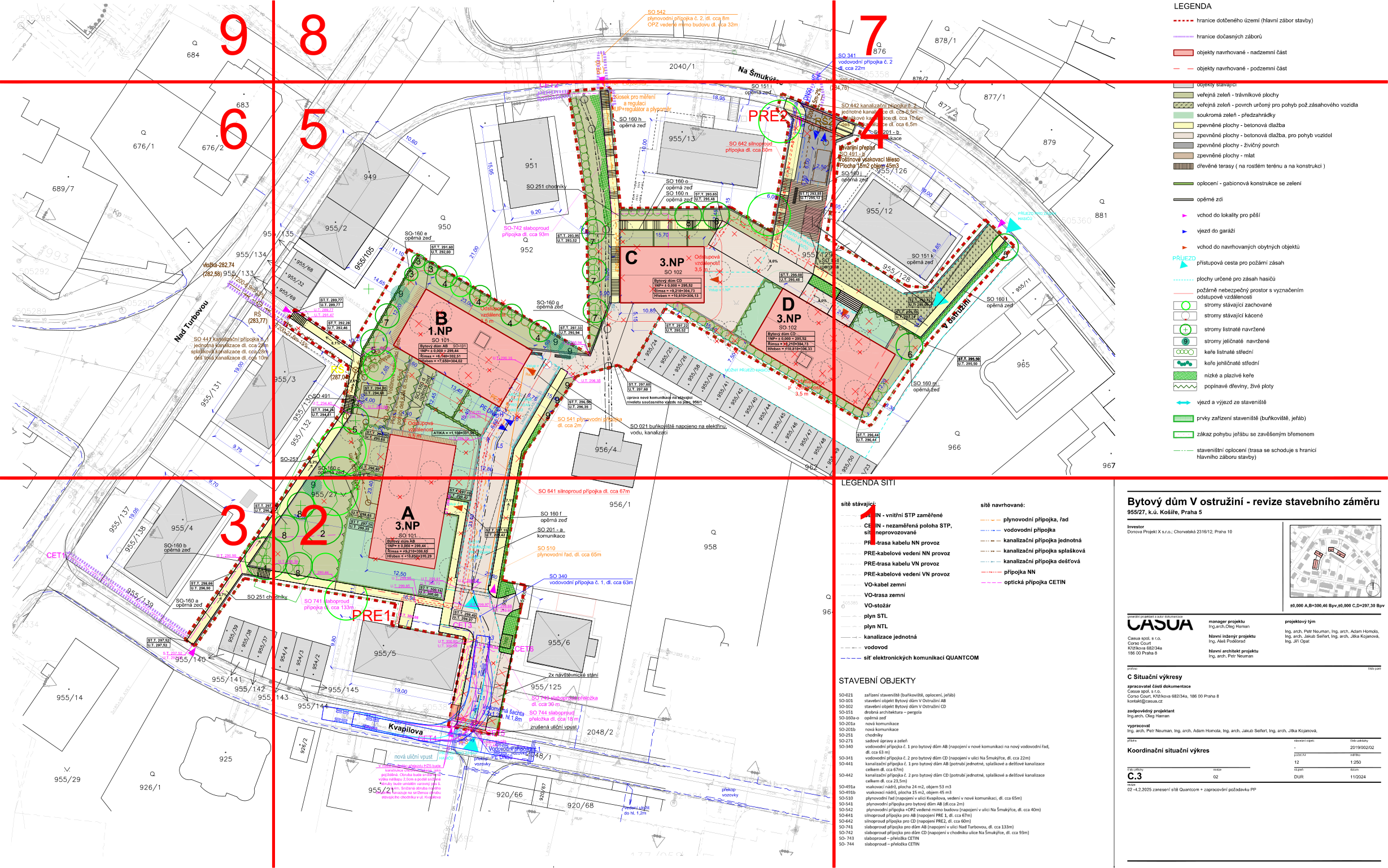 Koordinační situační výkres pro projekt 'Bytový dům V ostružiní - revize stavebního záměru', k.ú. Košíře, Praha 5. Dokument obsahuje plán výstavby čtyř objektů (A, B, C, D) s vyznačením inženýrských sítí, zeleně, zpevněných ploch a přístupových cest. 

Legenda obsahuje:
- Hranice dotčeného území, stávající a navrhované objekty (nadzemní/podzemní).
- Typy ploch: zeleň, zpevněné plochy, opěrné zdi, vjezdy, vstupy.
- Stromy (zachované, navrhované).

Legenda sítí:
- Vodovod, kanalizace (jednotná, splašková, dešťová), plyn (STL, NTL), elektrické vedení (NN, VN), VO, sdělovací kabely (CETIN, QUANTCOM).

Stavební objekty:
- SO 101 (objekt A, B), SO 102 (objekt C, D), SO 103 (objekt PRE1, PRE2), SO 104 (opěrné zdi), SO 105 (komunikace), SO 106 (přípojky sítí).

Informace o projektu:
- Investor: Donova Projekt X s.r.o.
- Projektant: CASUA spol. s r.o.
- Datum: 11/2024
- Číslo výkresu: C.3