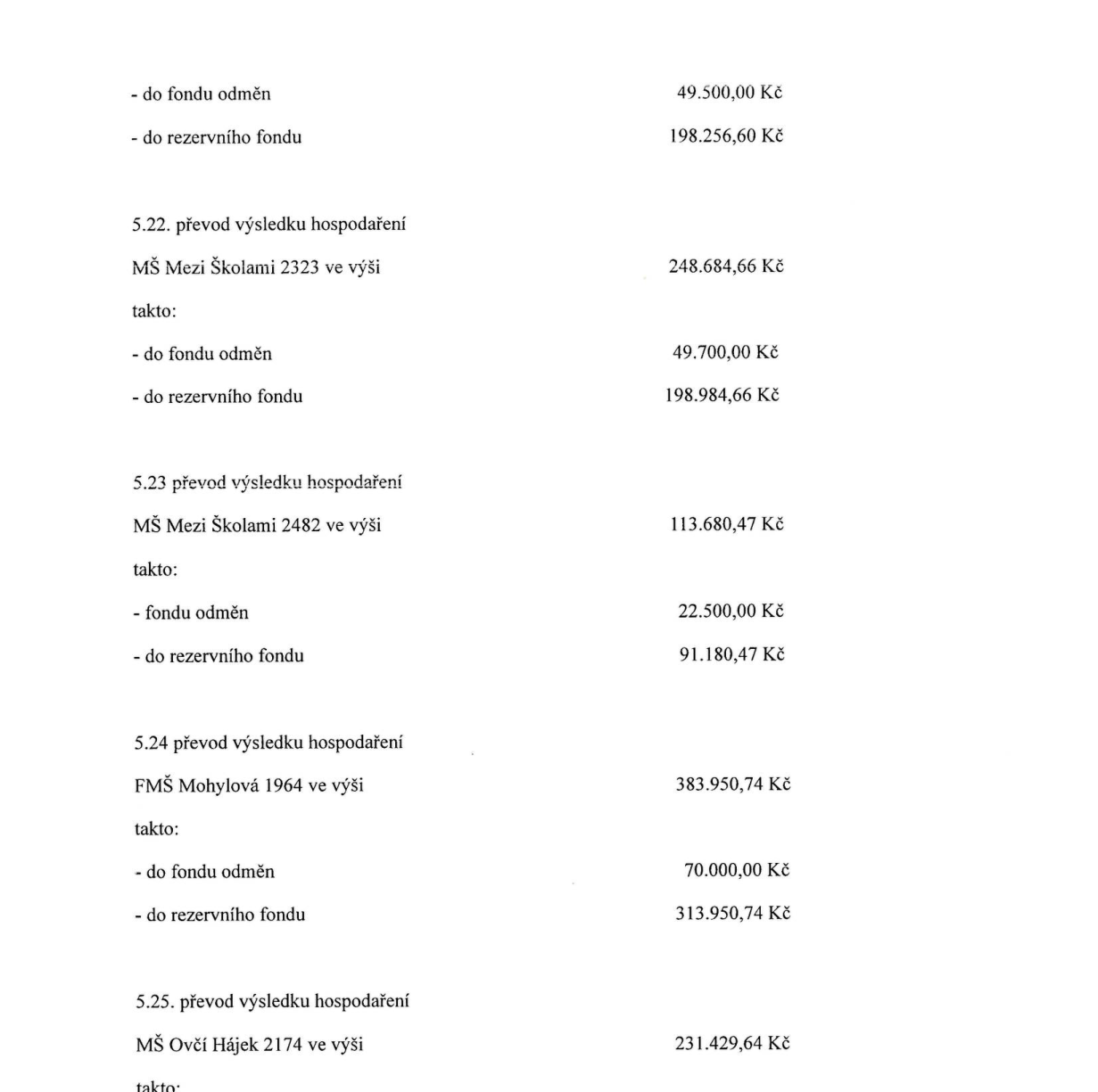 Výpis převodů výsledků hospodaření příspěvkových organizací:

- do fondu odměn: 49.500,00 Kč
- do rezervního fondu: 198.256,60 Kč

5.22. převod výsledku hospodaření MŠ Mezi Školami 2323 ve výši 248.684,66 Kč takto:
- do fondu odměn: 49.700,00 Kč
- do rezervního fondu: 198.984,66 Kč

5.23. převod výsledku hospodaření MŠ Mezi Školami 2482 ve výši 113.680,47 Kč takto:
- fondu odměn: 22.500,00 Kč
- do rezervního fondu: 91.180,47 Kč

5.24. převod výsledku hospodaření FMŠ Mohylová 1964 ve výši 383.950,74 Kč takto:
- do fondu odměn: 70.000,00 Kč
- do rezervního fondu: 313.950,74 Kč

5.25. převod výsledku hospodaření MŠ Ovčí Hájek 2174 ve výši 231.429,64 Kč takto: