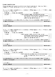 Finanční vypořádání dotace. Dokument obsahuje tabulku s přehledem daňových dokladů pro vyúčtování dotace:
1. Doklad č. 21053101, částka 10 062 Kč, účel: provoz…