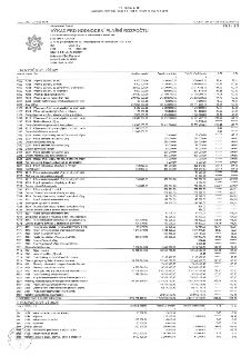 Ministerstvo financí, VÝKAZ PRO HODNOCENÍ PLNĚNÍ ROZPOČTU, územních samosprávných celků a dobrovolných svazků obcí, sestavený k 12/2025, Městská část Praha 4,…
