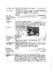 Tabulka s parametry srovnávacích vzorků pro ocenění nemovitosti. Vzorek č. 3: Pozemek parc. č. 894/4 v k. ú. Krč, výměra 462 m², nezastavěný, úzký liniový tvar…