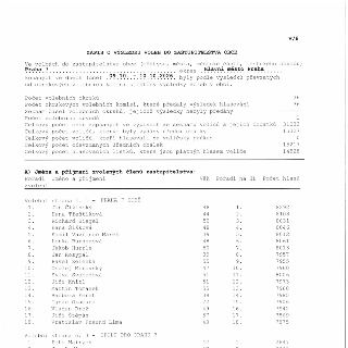 V/8
ZÁPIS O VÝSLEDKU VOLEB DO ZASTUPITELSTVA OBCE
Ve volbách do zastupitelstva obce (městysu, města, městské části, městského obvodu) Praha 7 okres Hlavní měst…