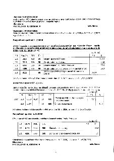 Dokument obsahuje usnesení Zastupitelstva MČ Praha-Petrovice č. 8/XVII/2026 a č. 9/XVII/2026. Usnesení č. 8/XVII/2026 bere na vědomí zprávu Kontrolního výboru…