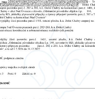 Výpis z usnesení RMČ (Rady městské části) týkající se záměru výpůjčky části pozemku parc. č. 1401, ostatní plocha, v k.ú. Dolní Chabry. Účelem výpůjčky je 'Ods…
