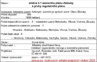 Informační tabulka k dokumentu 'změna č.1 územního plánu Zbizuby s prvky regulačního plánu'. Detaily: Vymezení řešeného území: správa území Obce Zbizuby, 499 o…