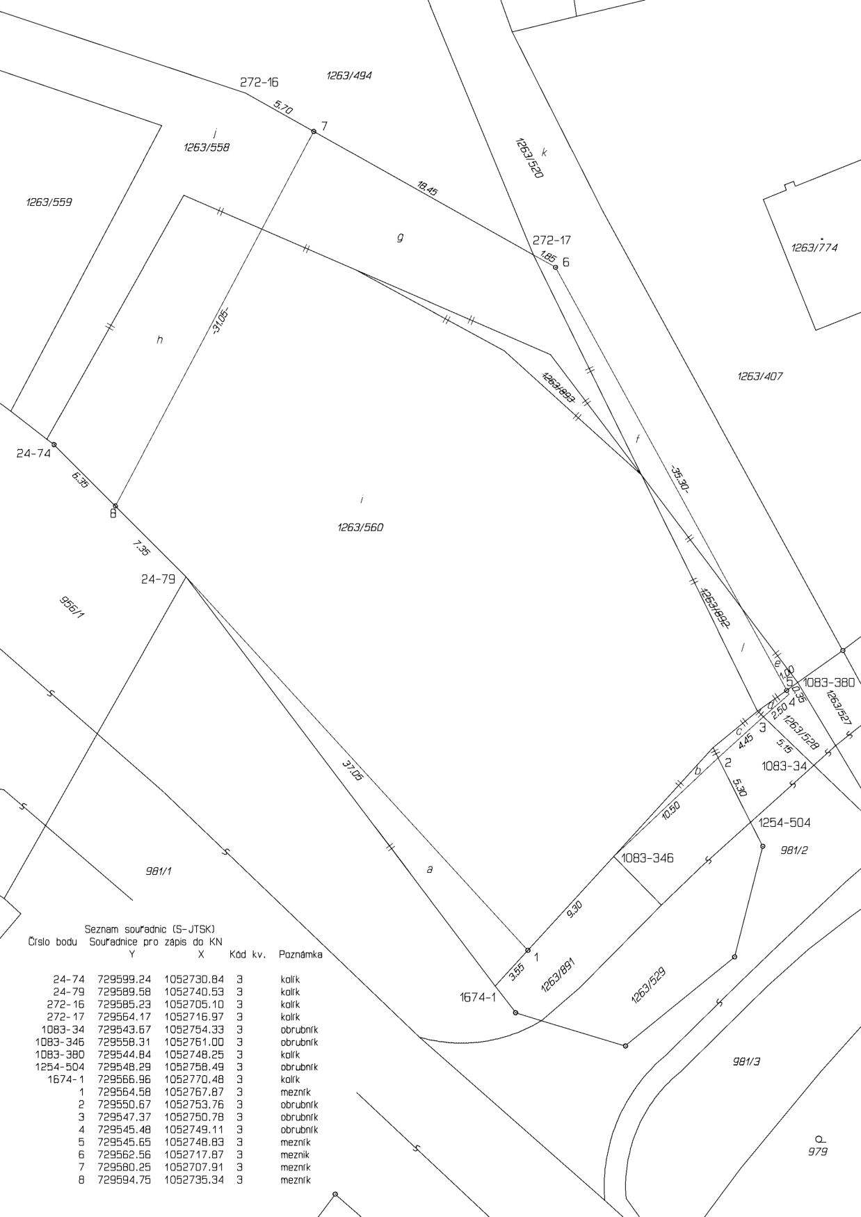 Geometrický plán se seznamem souřadnic a vyznačením parcelních čísel.