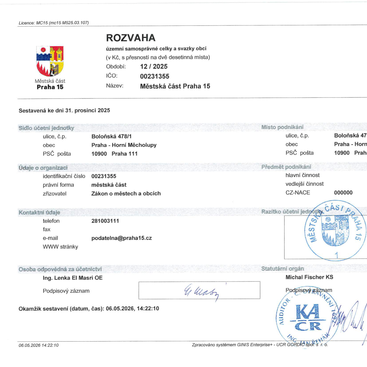 ROZVAHA územní samosprávné celky a svazky obcí (v Kč, s přesností na dvě desetinná místa). Období: 12 / 2025. IČO: 00231355. Název: Městská část Praha 15. Sestavená ke dni 31. prosinci 2025. Sídlo účetní jednotky: Boloňská 478/1, Praha - Horní Měcholupy, 10900 Praha 111. Místo podnikání: Boloňská 47, Praha - Horní Měcholupy, 10900 Praha. Údaje o organizaci: identifikační číslo 00231355, právní forma městská část, zřizovatel Zákon o městech a obcích. Předmět podnikání: hlavní činnost, vedlejší činnost, CZ-NACE 000000. Kontaktní údaje: telefon 281003111, e-mail podatelna@praha15.cz. Osoba odpovědná za účetnictví: Ing. Lenka El Masri OE. Statutární orgán: Michal Fischer KS. Okamžik sestavení: 06.05.2026, 14:22:10.