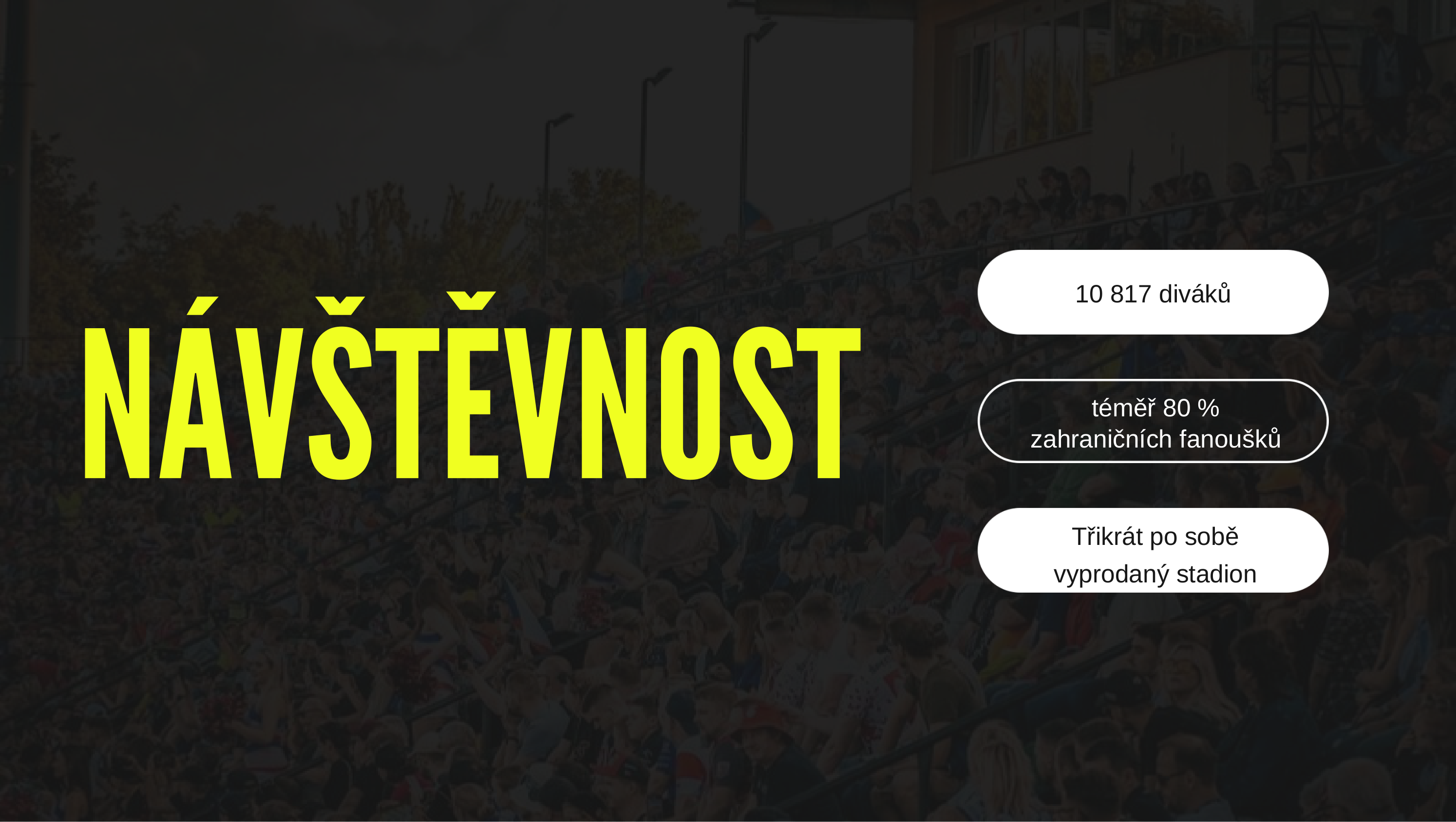 Informační plakát o návštěvnosti: 10 817 diváků, téměř 80 % zahraničních fanoušků, třikrát po sobě vyprodaný stadion.