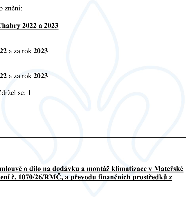 Výňatek z dokumentu: 'o znění: Chabry 2022 a 2023', '22 a za rok 2023', '22 a za rok 2023', 'Zdržel se: 1'. Dále text: 'mlouvě o dílo na dodávku a montáž klimatizace v Mateřské ení č. 1070/26/RMČ, a převodu finančních prostředků z'.