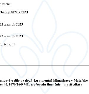 Výňatek z dokumentu: 'o znění: Chabry 2022 a 2023', '22 a za rok 2023', '22 a za rok 2023', 'Zdržel se: 1'. Dále text: 'mlouvě o dílo na dodávku a montáž klima…