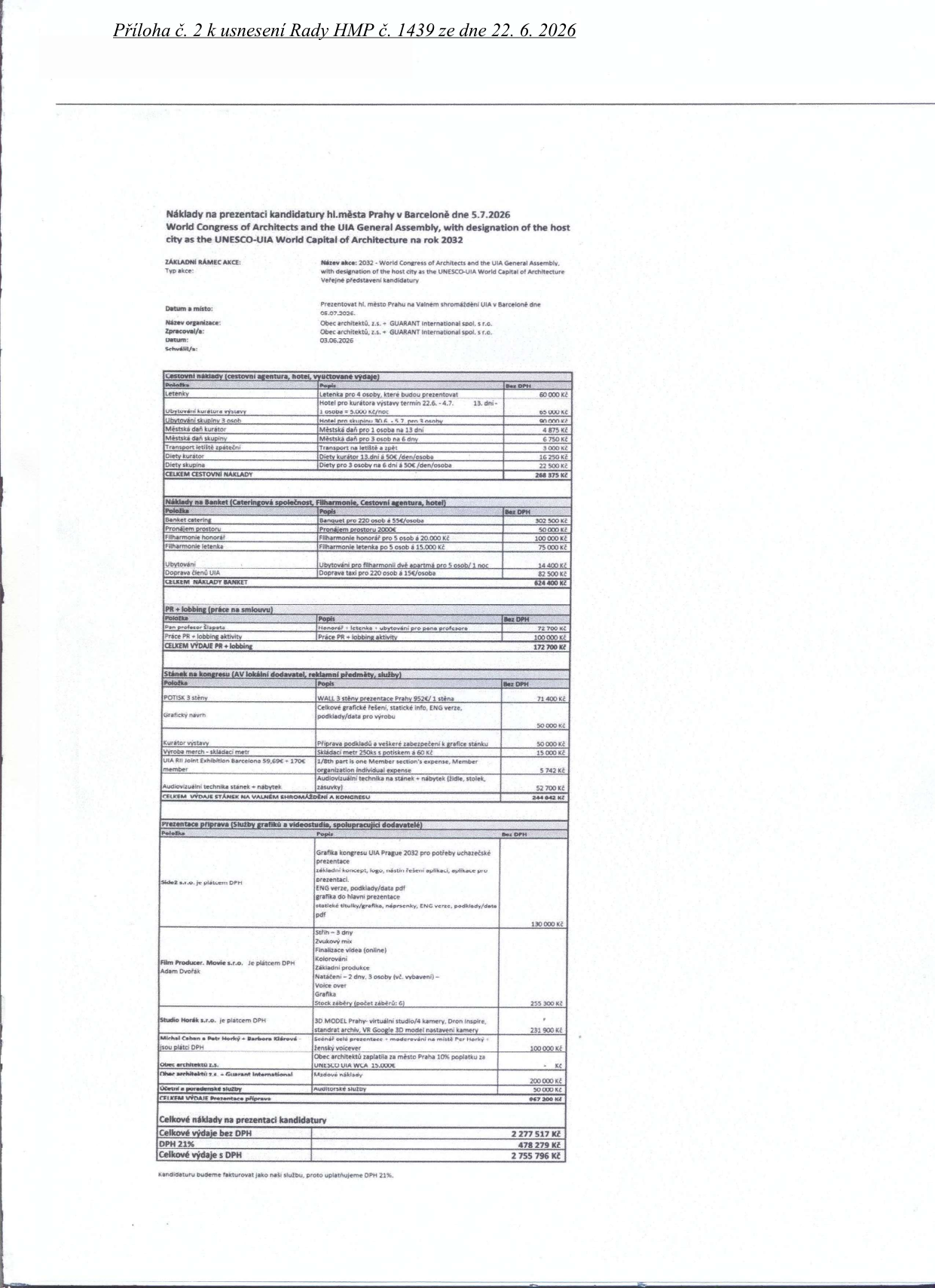 Příloha č. 2 k usnesení Rady HMP č. 1439 ze dne 22. 6. 2026. Náklady na prezentaci kandidatury hl. města Prahy v Barceloně dne 5. 7. 2026 (World Congress of Architects a UIA General Assembly). Dokument obsahuje rozpis nákladů v kategoriích: 1. Cestovní náklady (268 375 Kč bez DPH), 2. Náklady na Banket (624 400 Kč bez DPH), 3. PR + lobbying (172 700 Kč bez DPH), 4. Stánek na kongresu (244 842 Kč bez DPH), 5. Prezentace příprava (967 300 Kč bez DPH). Celkové náklady bez DPH činí 2 277 517 Kč, DPH 21 % činí 478 279 Kč, celkové náklady s DPH činí 2 755 796 Kč.