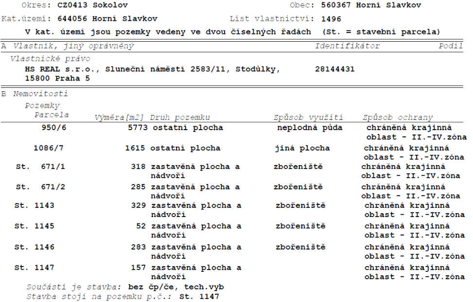 Výpis z katastru nemovitostí pro list vlastnictví 1496, obec Horní Slavkov, katastrální území Horní Slavkov, okres Sokolov. Vlastník: HS REAL s.r.o., Sluneční náměstí 2583/11, Stodůlky, 158 00 Praha 5, IČO: 28144431. Seznam nemovitostí: parcela 950/6 (5773 m2, ostatní plocha, neplodná půda), 1086/7 (1615 m2, ostatní plocha, jiná plocha), St. 671/1 (318 m2, zastavěná plocha a nádvoří, zbořeniště), St. 671/2 (285 m2, zastavěná plocha a nádvoří, zbořeniště), St. 1143 (329 m2, zastavěná plocha a nádvoří, zbořeniště), St. 1145 (52 m2, zastavěná plocha a nádvoří, zbořeniště), St. 1146 (283 m2, zastavěná plocha a nádvoří, zbořeniště), St. 1147 (157 m2, zastavěná plocha a nádvoří, zbořeniště). Všechny pozemky jsou v chráněné krajinné oblasti (II.-IV. zóna). Součástí je stavba bez č.p./č.e. (tech. vybavení) stojící na pozemku St. 1147.