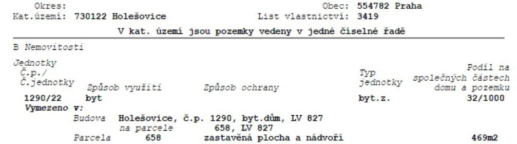 Výpis z katastru nemovitostí: Okres Praha, obec 554782 Praha, katastrální území 730122 Holešovice, list vlastnictví 3419. V kat. území jsou pozemky vedeny v jedné číselné řadě. Část B Nemovitosti: Jednotka č.p./č.jednotky 1290/22, způsob využití byt, typ jednotky byt.z., podíl na společných částech domu a pozemku 32/1000. Vymezeno v: Budova Holešovice, č.p. 1290, byt.dům, LV 827, na parcele 658, LV 827. Parcela 658, zastavěná plocha a nádvoří, 469 m2.