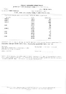 Výpis z katastru nemovitostí, stav k 19.01.2026, 09:15:02. Okres: Praha, Obec: 554782 Praha, Katastrální území: 745251 Řeporyje, List vlastnictví: 1637. Tabulk…