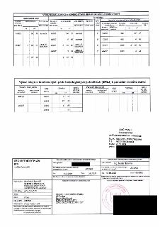 Geometrický plán pro rozdělení pozemků, vyhotovitel: Geodetická kancelář Nedoma & Řezník, s.r.o., Praha 10 - Hostivař. Číslo plánu: 4757-165/2020, katastrální…