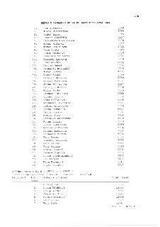 V/8 ZÁPIS O VÝSLEDKU VOLEB DO ZASTUPITELSTVA OBCE
1. Jan Hušbauer 6048
2. Irena Michalová 6059
3. Radek Lacko 5845
4. Robert Králíček 5807
5. Jaroslava Mörwick…