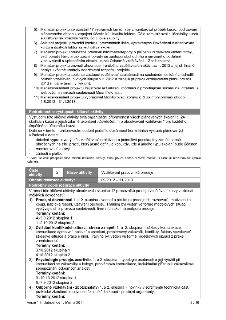 Dokument popisující průběh vzdělávacích aktivit projektu. Obsahuje body 5-11: 5) Manažer projektu monitoroval kurzy a zpětnou vazbu. 6) Asistent projektu sprav…