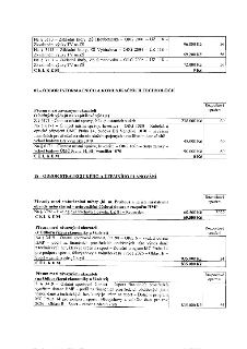 Tabulka rozpočtových opatření:

1. ZŠ Hloubětínská (ORG 2001, ÚZ 118) - Zkvalitnění výuky TV: 96.800 Kč (č. 56)
2. ZŠ Vybíralova (ORG 2004, ÚZ 118) - Zkvalitně…