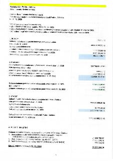 Zpráva Hlavní inventarizační komise o inventarizaci majetku a závazků Městské části Praha - Ďáblice k 31. 12. 2025. Obsahuje přehled majetku: 1. BUDOVY: celkov…