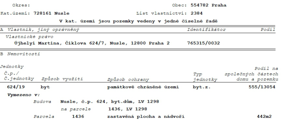 Výpis z katastru nemovitostí (LV 2384, k.ú. Nusle, obec Praha). Vlastník: Újhelyi Martina, Čiklova 624/7, Nusle, 12800 Praha 2, rodné číslo 765315/0032. Nemovitosti: Jednotka č.p./č.jednotky 624/19, typ byt.z., způsob využití byt, způsob ochrany památkově chráněné území, podíl na společných částech domu a pozemku 555/13054. Vymezeno v budově Nusle, č.p. 624, byt.dům, LV 1298, na parcele 1436, LV 1298. Parcela 1436, zastavěná plocha a nádvoří, 442 m2.